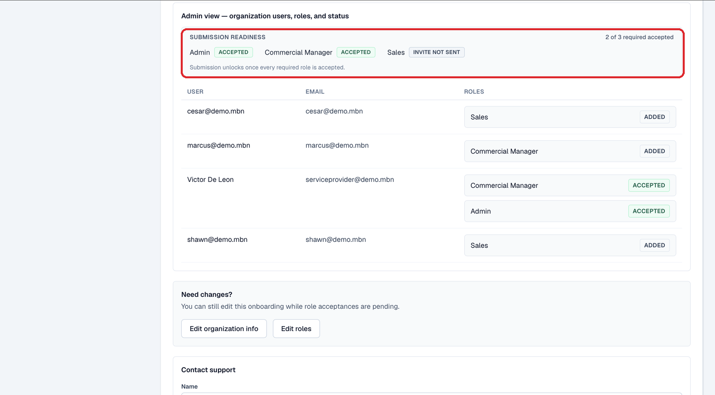The Awaiting Approval Suite admin view: a Submission readiness strip reading '2 of 3 required accepted' above the per-member role table.