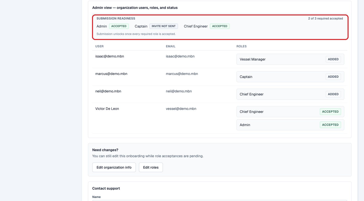 The Awaiting Approval Suite admin view: a Submission readiness strip reading '2 of 3 required accepted' above the per-member role table.